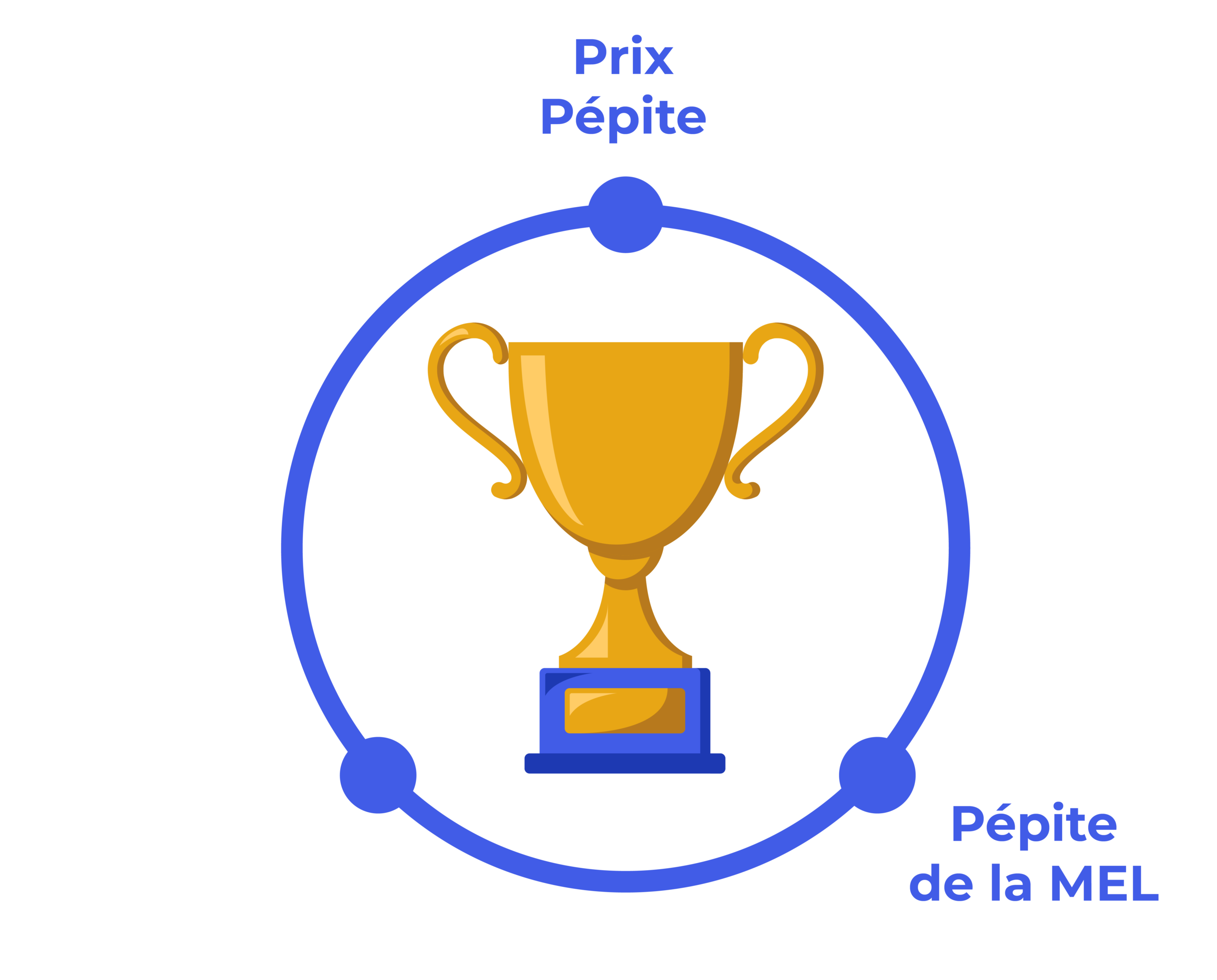 Pepite de la MEL